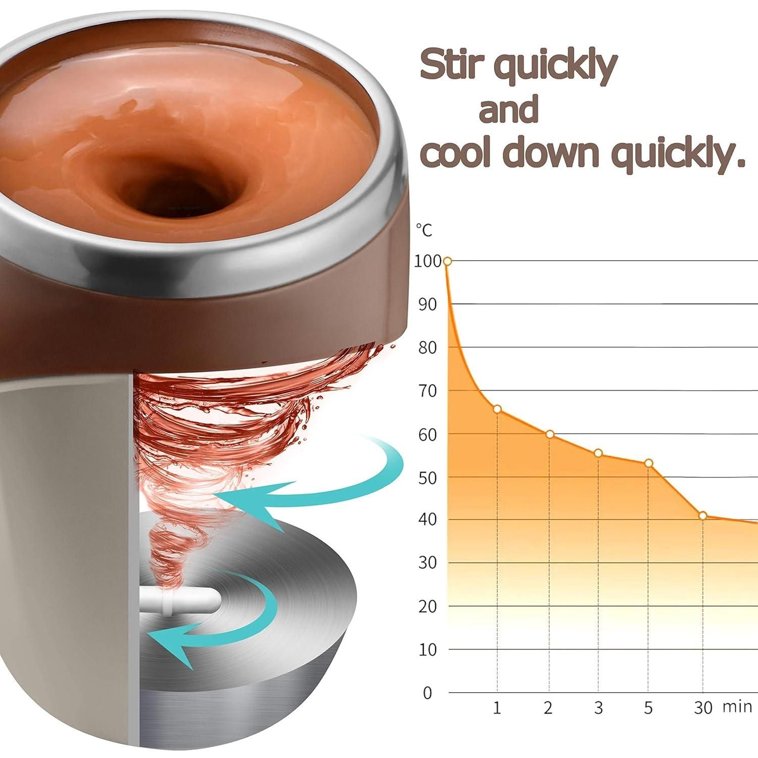 ⚡☕ “Self-Stirring Magnetic Mug – Just Press & Stir!” ☕⚡
